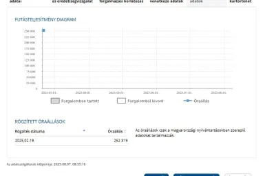PEUGEOT PARTNER Tepee 1.6 HDi Active e Sport +Kyanos Blue +Cobalt enteriör +Igényes állapot +2X-s GARANCIA !!