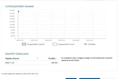 VOLKSWAGEN GOLF V 1.9 PD TDI Sportline GOAL Black Magic Metallic +Első Tulajdonostól +2X-s GARANCIA !!