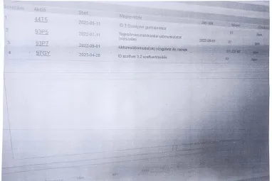VOLKSWAGEN ID.3 58kWh Pro Performance Max First Edition +Friss Full gyári szervíz + Gyári GARANCIA !! Sérülésmentes !!