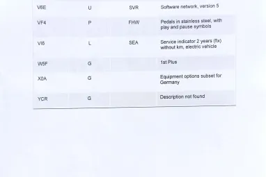 VOLKSWAGEN ID.3 58kWh Pro Performance Max First Edition +Friss Full gyári szervíz + Gyári GARANCIA !! Sérülésmentes !!