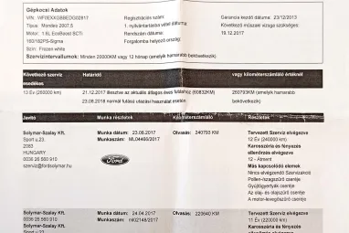 FORD MONDEO 1.6 SCTi EcoBoost Business Ceramic White Pearl +Eredeti Magyar Autó +Igényes állapot +2X-s GARANCIA !!