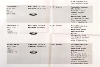 FORD MONDEO 1.6 SCTi EcoBoost Business Ceramic White Pearl +Eredeti Magyar Autó +Igényes állapot +2X-s GARANCIA !!