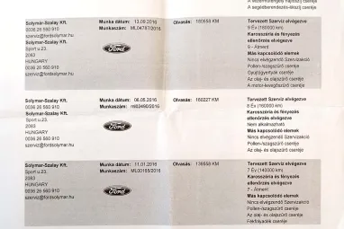 FORD MONDEO 1.6 SCTi EcoBoost Business Ceramic White Pearl +Eredeti Magyar Autó +Igényes állapot +2X-s GARANCIA !!