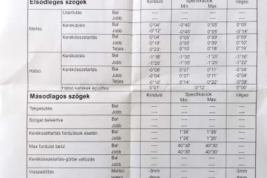 BMW 318d Touring SPORTLine Glacier Silver metalic + Gyönyörű állapot + 2X-s GARANCIA !!