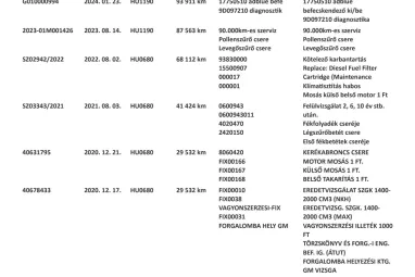 OPEL GRANDLAND X 2.0 CDTI Innovation (Automata) Eredeti Magyar Auto +Maximum felszereltség +MINT AZ ÚJ +FULL SERVICE !!