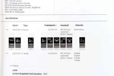 BMW 316d Mineral Grey Metallic +Első Tulajdonostól +Vezetett Szervizkönyv +2X-s GARANCIA !!