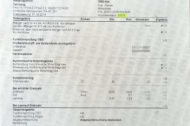 FIAT PANDA 1.2 8V Easy Red Love +Első Tulajdonostól +Friss Műszaki +Keveset futott +2X-s GARANCIA !!