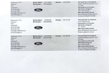 FORD FOCUS 1.5 EcoBoost Titanium S S Magnetic Metallic +Magyar +1.Tulajdonos +Full Vez.Szervizkönyv +2X-s GARANCIA !!