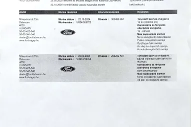 FORD FOCUS 1.5 EcoBoost Titanium S S Magnetic Metallic +Magyar +1.Tulajdonos +Full Vez.Szervizkönyv +2X-s GARANCIA !!