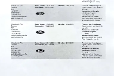 FORD FOCUS 1.5 EcoBoost Titanium S S Magnetic Metallic +Magyar +1.Tulajdonos +Full Vez.Szervizkönyv +2X-s GARANCIA !!