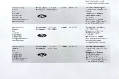 FORD FOCUS 1.5 EcoBoost Titanium S S Magnetic Metallic +Magyar +1.Tulajdonos +Full Vez.Szervizkönyv +2X-s GARANCIA !!