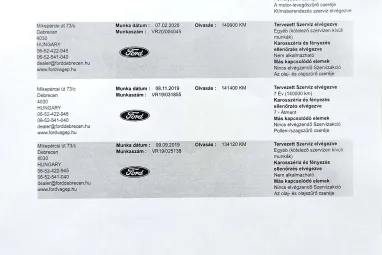 FORD FOCUS 1.5 EcoBoost Titanium S S Magnetic Metallic +Magyar +1.Tulajdonos +Full Vez.Szervizkönyv +2X-s GARANCIA !!