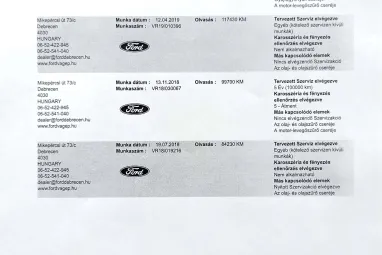 FORD FOCUS 1.5 EcoBoost Titanium S S Magnetic Metallic +Magyar +1.Tulajdonos +Full Vez.Szervizkönyv +2X-s GARANCIA !!