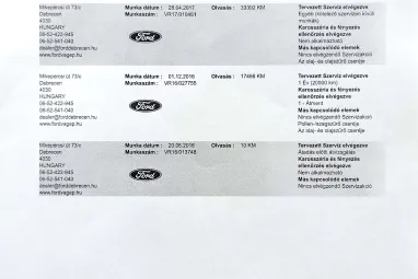 FORD FOCUS 1.5 EcoBoost Titanium S S Magnetic Metallic +Magyar +1.Tulajdonos +Full Vez.Szervizkönyv +2X-s GARANCIA !!
