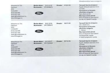 FORD FOCUS 1.5 EcoBoost Titanium S S Magnetic Metallic +Magyar +1.Tulajdonos +Full Vez.Szervizkönyv +2X-s GARANCIA !!