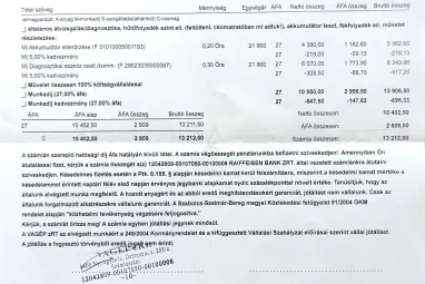 FORD FOCUS 1.5 EcoBoost Titanium S S Magnetic Metallic +Magyar +1.Tulajdonos +Full Vez.Szervizkönyv +2X-s GARANCIA !!