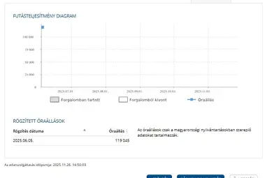 OPEL COMBO 1.4 T L1H1 Cosmo E6 Silver Lake Metallic +Első Tulajdonostól +Keveset futott +3X-s GARANCIA !!