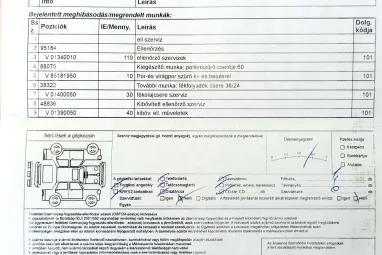 VOLKSWAGEN GOLF e-Golf Comfortline Limestone Grey Metallic +Mint az ÚJ +60E Km +3X-s GARANCIA !!