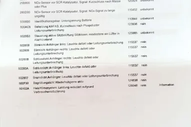 BMW 530d xDrive (Automata) Luxury Black Sapphire +Vezetett Szervizkönyv +Gyönyörű állapot +3X-s GARANCIA !!