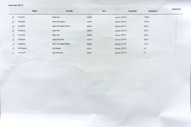 AUDI A8 55 TFSI quattro Tiptronic ic Mythos Black Metallic +Maximális állapot +Mint az ÚJ +3X-s GARANCIA !!