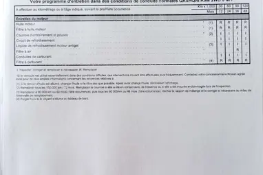 NISSAN QASHQAI 1.6 dCi Acenta Prémium +Magnetic Red +Első Tulajdonostól +Panoráma +3X-s GARANCIA !!