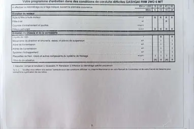 NISSAN QASHQAI 1.6 dCi Acenta Prémium +Magnetic Red +Első Tulajdonostól +Panoráma +3X-s GARANCIA !!