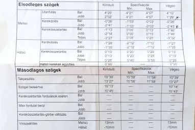 PEUGEOT 207 CC 1.6 VTi Feline Grey Hermitage Metallic +Keveset futott +3X-s GARANCIA !!