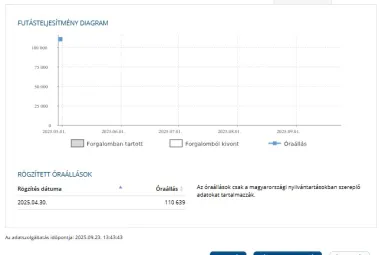PEUGEOT 207 CC 1.6 VTi Feline Grey Hermitage Metallic +Keveset futott +3X-s GARANCIA !!