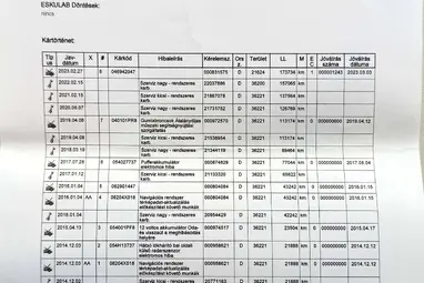 MERCEDES-BENZ E 500 4Matic BlueEFFICIENCY Avantgarde (Automata) Black Metallic +Újszerű +Friss Nagyszervíz +2.Tulaj +3X-s GARANCIA !!