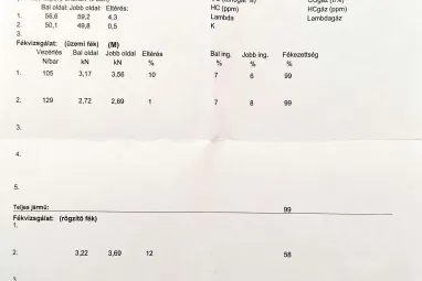 AUDI Q7 50 TDI quattro Tiptronic ic S-Line Orca Black Metallic +1.Tulajdonos +Eredeti Magyar Autó+Végig Vez. Szervizkönyv +3X-s GARANCIA !!