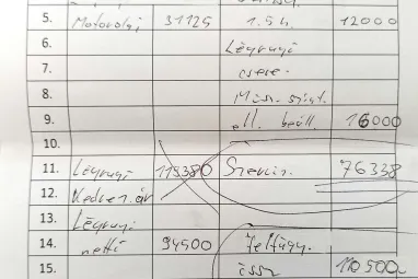 BMW X6 xDrive35d (Automata) Alpinweiss +Vezérlés csere +Szervizelt állapot +3X-s GARANCIA !!