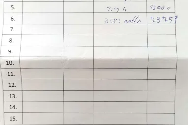 BMW X6 xDrive35d (Automata) Alpinweiss +Vezérlés csere +Szervizelt állapot +3X-s GARANCIA !!