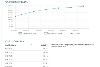 VOLKSWAGEN SCIROCCO 1.4 TSI Schwarz Metallic +Mo.-i 1.Tulaj +Vez.Szerviz +Gyönyörű-Egyedi + 3X-s GARANCIA !!