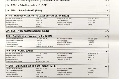 MERCEDES-BENZ GLK 220 CDI BlueEFFICIENCY 4Matic (Automata) Palladium Silver +1.Mo-i Tulajdonostól +Keveset futott +3X-s GARANCIA !!