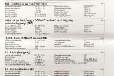 MERCEDES-BENZ GLK 220 CDI BlueEFFICIENCY 4Matic (Automata) Palladium Silver +1.Mo-i Tulajdonostól +Keveset futott +3X-s GARANCIA !!