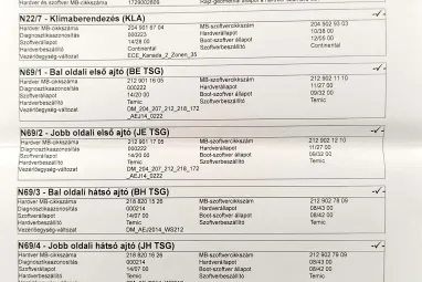 MERCEDES-BENZ GLK 220 CDI BlueEFFICIENCY 4Matic (Automata) Palladium Silver +1.Mo-i Tulajdonostól +Keveset futott +3X-s GARANCIA !!