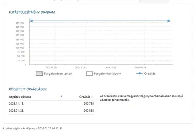 MITSUBISHI OUTLANDER 2.2 DI-D Intense Plus 4WD (Automata) Cosmic Blue +Full Service +1.Tulaj +Friss Műszaki +3X-s GARANCIA !!