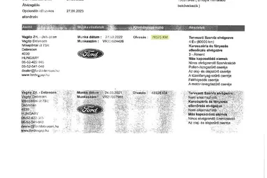 FORD TRANSIT Tourneo Custom 2.0 TDCi 320 L1H1 Titanium (Automata) (9 személyes ) Shadow Black +Eredeti Mo.+1. tulaj +Keveset futott +3X-s GARANCIA !!