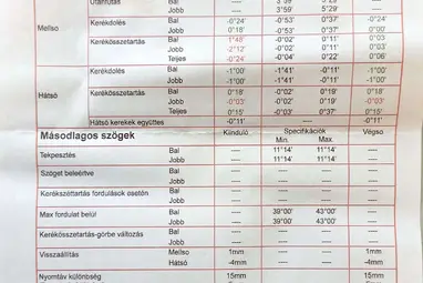 TOYOTA YARIS 1.3 Terra Ice Polar White +Első Tulajdonostól +Keveset futott +3X-s GARANCIA !!