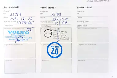 VOLVO XC40 1.5 [T4] Recharge R-Design Expression Geartronic Fusion Red Metallic +Erdeti Magyar Autó +CSAK 41.E km +3X-s GARANCIA !!