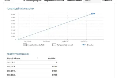VOLVO XC40 1.5 [T4] Recharge R-Design Expression Geartronic Fusion Red Metallic +Erdeti Magyar Autó +CSAK 41.E km +3X-s GARANCIA !!