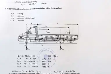 MERCEDES-BENZ SPRINTER 315 CDI 910.133.13 Artikweiss CSAK 153 km !!! Pappas Gyári GARANCIA  +Körponyva +1.Tulaj!!