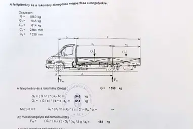MERCEDES-BENZ SPRINTER 315 CDI 910.133.13 Artikweiss CSAK 153 km !!! Pappas Gyári GARANCIA  +Körponyva +1.Tulaj!!