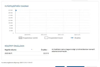 OPEL ASTRA J Sports Tourer 2.0 CDTI Cosmo Silver Lake Metallic +1.Mo-i Tulaj +Vezérlés csere +3X-s GARANCIA !!