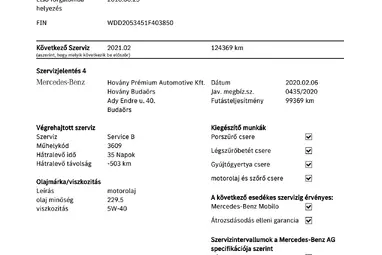 MERCEDES-BENZ C 250 7G-TRONIC Polar White +Eredeti Magyar Autó +1.Tulajdonos +3X-s GARANCIA !!