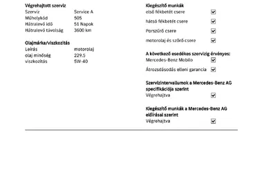 MERCEDES-BENZ C 250 7G-TRONIC Polar White +Eredeti Magyar Autó +1.Tulajdonos +3X-s GARANCIA !!