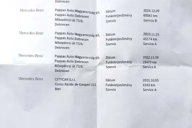 MERCEDES-BENZ GLA 250 e EQ Power AMG Line 8G-DCT Dig. White Metallic+80E-Km+Vez. Szervíz+Mo.-i 1 tulaj +Újszerű +AMG +3X-s GARANCIA !!