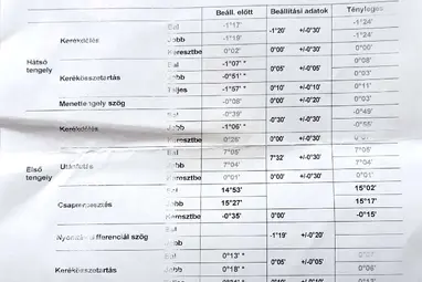 VOLKSWAGEN PASSAT VII 2.0 CR TDI Comfortline BMT DSG Excluzive Oak Brown Metallic +Eredeti MAGYAR Autó +3X-s GARANCIA !!