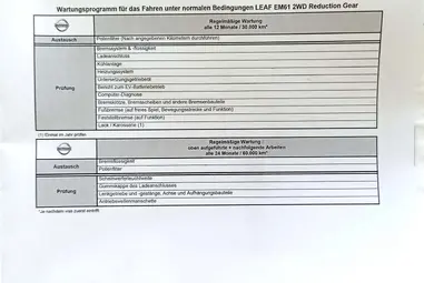 NISSAN LEAF (Automata) Super Black +Keveset futott +Második Tulajdonostól +3X-s GARANCIA !!