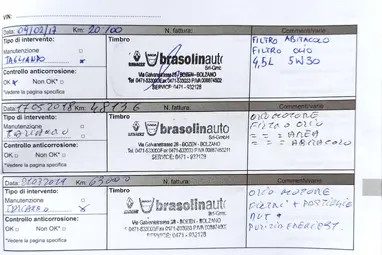 DACIA DUSTER 1.5 dCi Arctic EURO6 Glacier White +Első Tulajdonostól +Keveset futott +3X-s GARANCIA !!